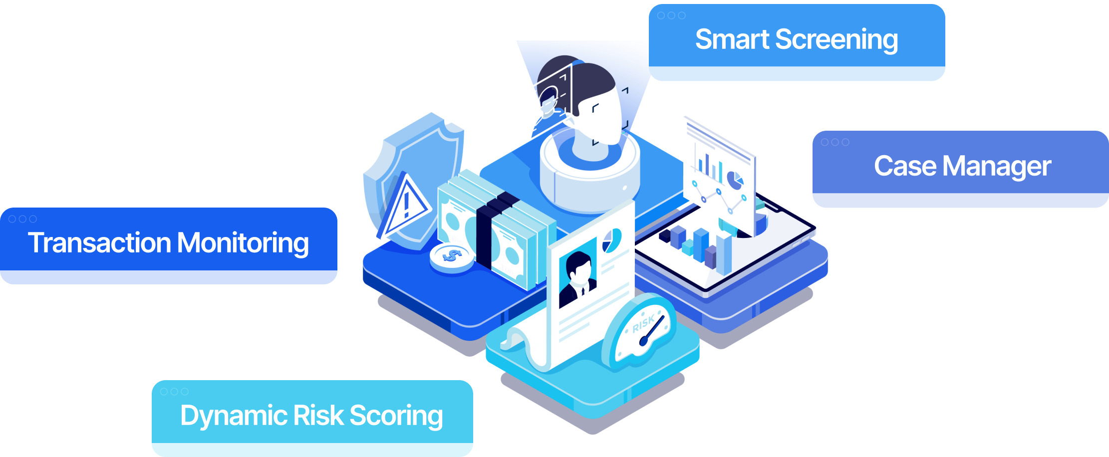 Anti Money Laundering Suite Product Aml Suite Tookitaki